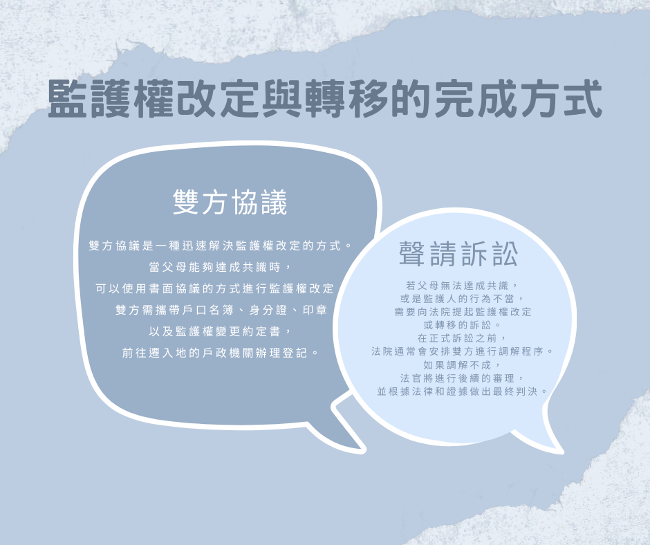 監護權改定與轉移是什麼意思？如何爭取轉移？定義一次看