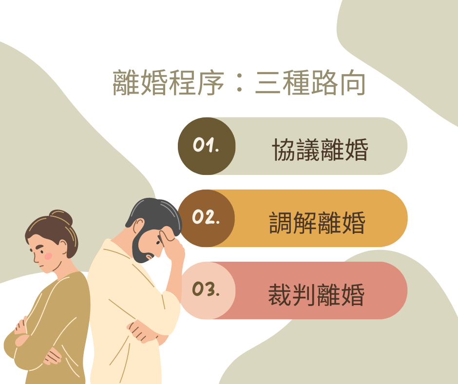 離婚程序:三種路向